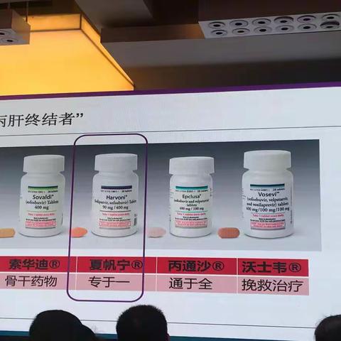 夏帆宁（来迪派韦索磷布韦片）产品介绍