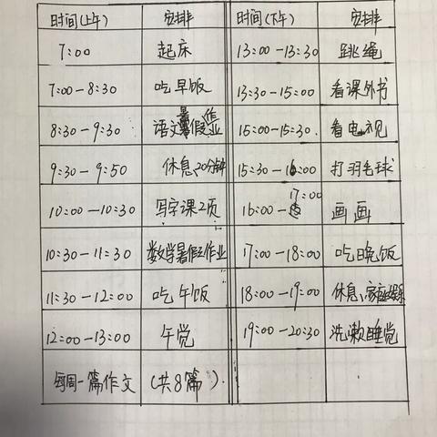 城东小学101中队黄圣鋐“暑假已接近尾声，劳逸结合更快乐”