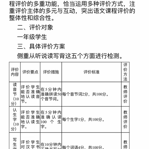 多元评价展风采 深化“双减”促成长