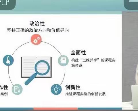 新课标深度解读与教学能力提升全员培训（政治科）　　　　－－落实新课标的教学建议