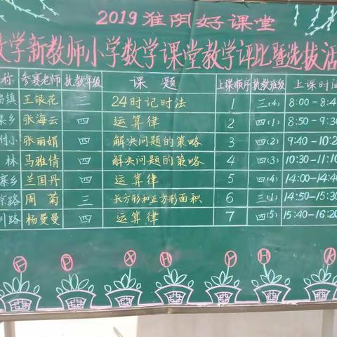 2019淮阴好课堂——学本教学新教师小学数学课堂教学评比(徐溜赛区)