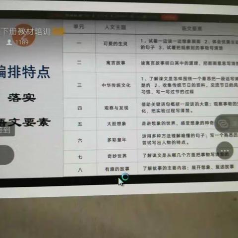 解读教材，引领航向 ——后子岗学校部编版语文教材网络培训