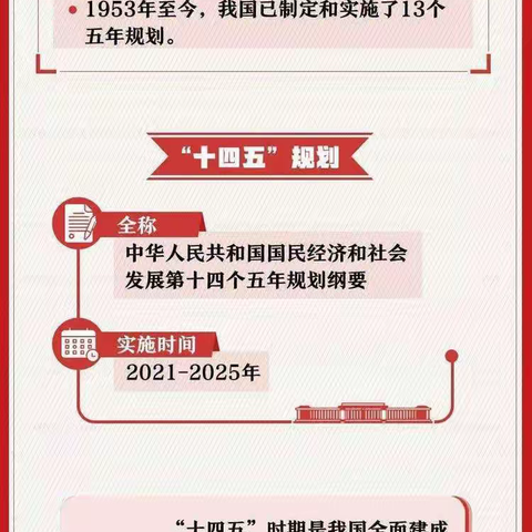 郓城县程屯镇肖厅小学学习贯彻十九届五中全会精神