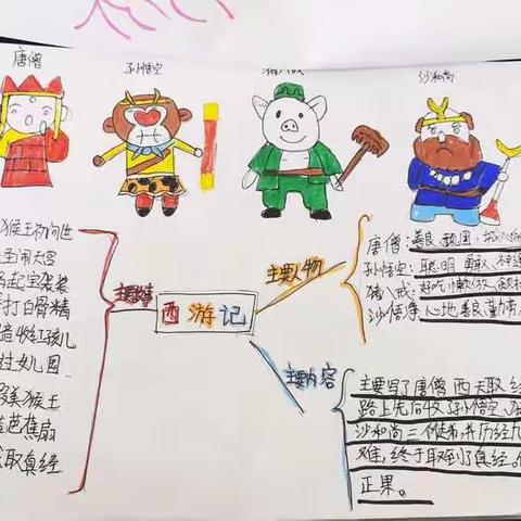 北白璧中心小学五年级快乐读书吧