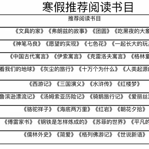 书香满屋 吉兔迎春﻿﻿——赵县李春学校初中部寒假读书活动