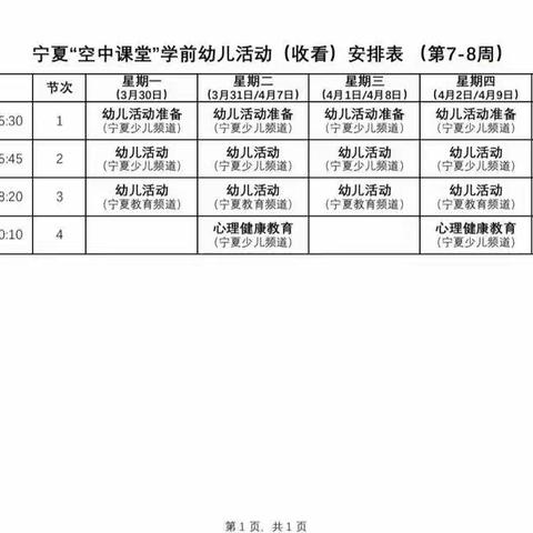 停课不停学，共抗疫情，温情相伴——什字乡中心幼儿园第十周空中课堂亲子活动掠影