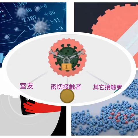 2020年6月：荷兰抗疫措施逐渐放开