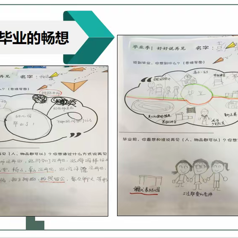 提升八大能力   做好幼小衔接（2）