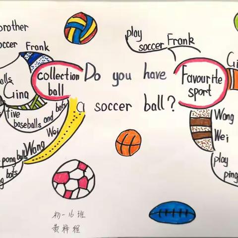 初2023届16&17班-Do you have a soccer ball?