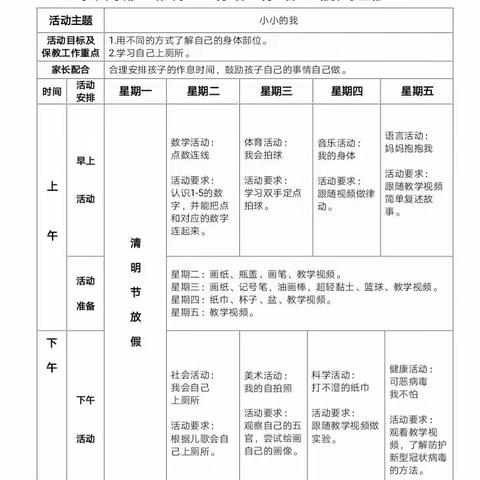 安宁市金方街道幼儿园小三班4月份主题活动（一）