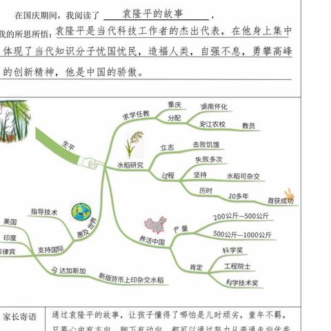 伟人精神我传承——杨村小学603班“童心庆华诞  喜迎二十大”活动小记