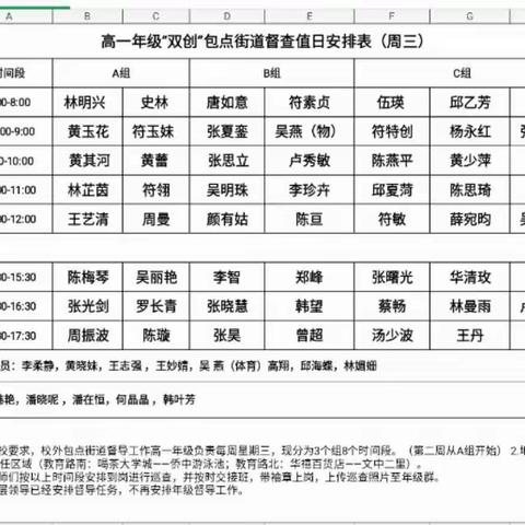 创卫有我，文明相伴~文昌侨中高一年级教师双创督查剪影(12.18）