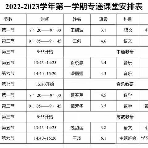 专递课堂架桥梁，资源共享促发展