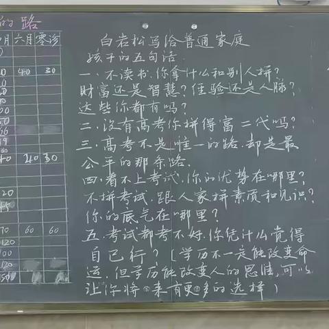 沉着应对备考半期，家校共育迎接五一——蒲江中学高2020级四月小记