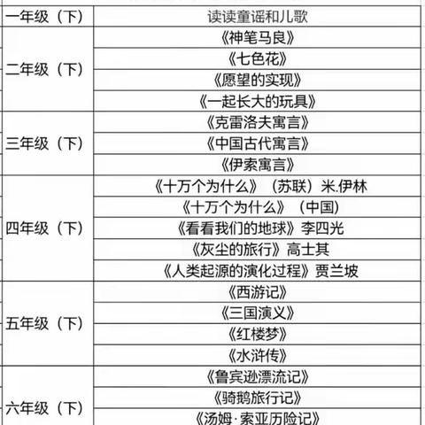 疫情当下  家校团结   科学防疫——康城小学告家长书