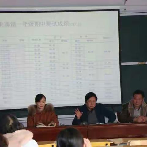 朱寨镇中心小学今日召开期中教学质量分析会议