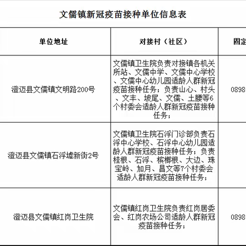 速看，震惊文儒镇的大事情来啦！！！👇👇👇