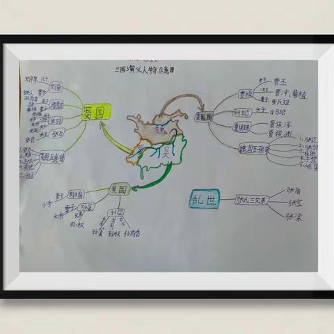 501班四大名著读书笔记