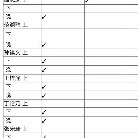 湖州七彩画室3.25—26课后总结