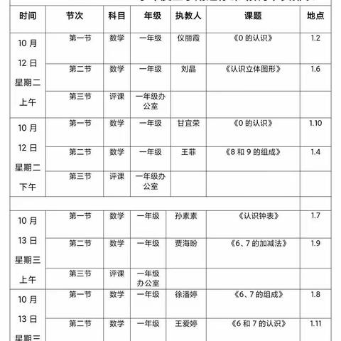 加强教学研讨工作，提升教育教学质量——梁山县第一实验小学教育集团(三实小校区)一年级数学教研活动