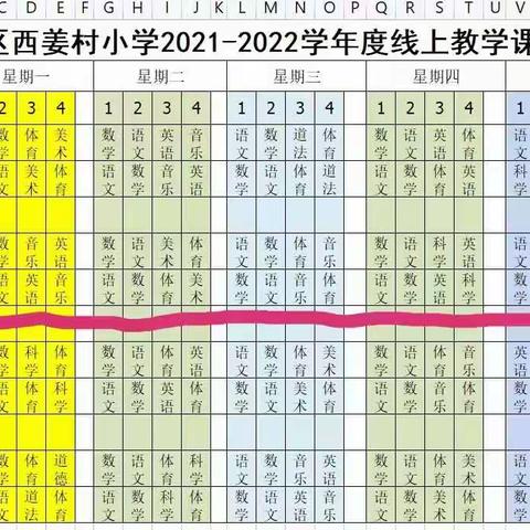 隔空不隔爱,线上守花开--雁塔区西姜村小学线上教学（英语篇）