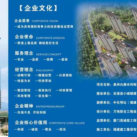 泉州白濑水利枢纽工程参内安置区 A-01 地块项目2022年10月17日至2022年10月23日周报