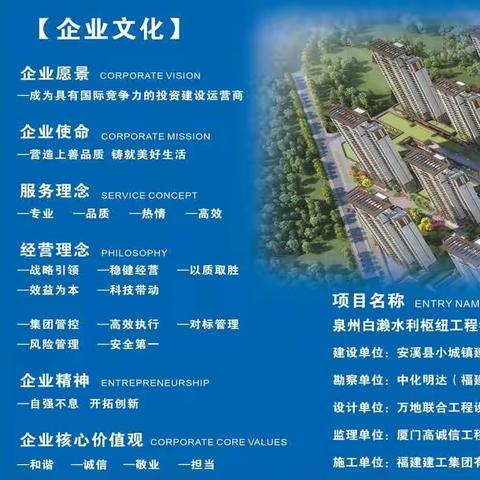 泉州白濑水利枢纽工程参内安置区 A-01 地块项目2022年9月19日至2022年9月25日周报