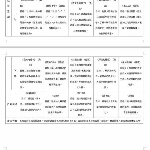 义安镇西义安幼儿园大班线上活动精彩回顾2022.11.29-12.2