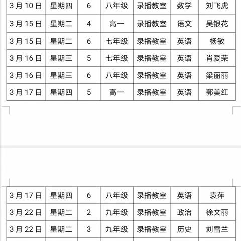 优秀示范，引领成长——记宁冈中学“青蓝工程”师傅示范课活动