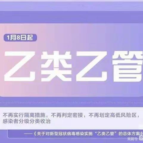 【卫生保健】新冠病毒“乙类乙管”个人防护指南——天使宝贝幼儿园疫情防控知识宣传