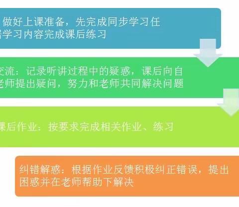 停课不停学，名校来助力——许昌市建安区实验中学教育集团建安中学校区组织师生收看“名校同步课堂”节目