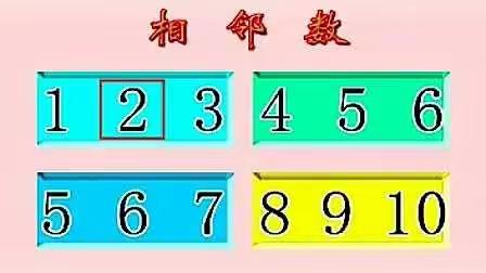 西关幼儿园大班组：艺术领域——手指谣《相邻数》