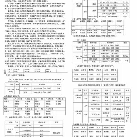 东方市第二思源实验学校 2020—2021学年度第一学期期末学科知识检测纪实