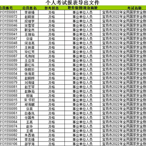 学法守规  维护国家安全 ——镇头中学4.15全民国家安全教育日活动纪实