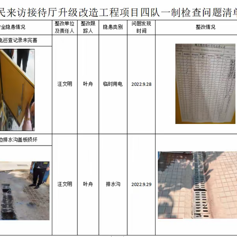 人民来访接待厅项目四队一制简报