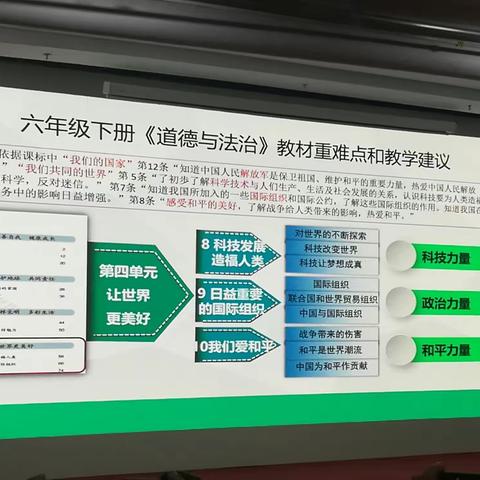 （2）省统编小学道德与法治教材培训2019.6.23上午  六下+六上