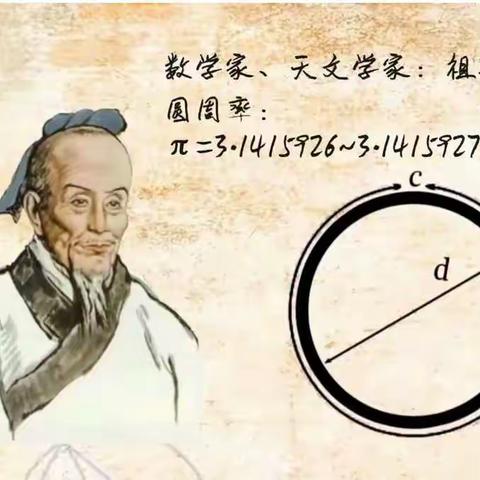 祖冲之和圆周率--西大附小六（3）班数学实践主题活动