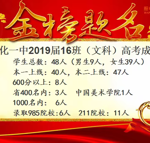 逐梦前行  不负韶华  ——德化一中2019届16班一起走过的日子