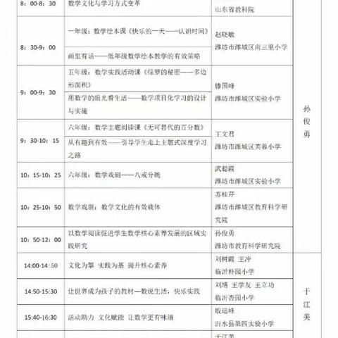 山东省小学数学“新课标新课堂”研讨二