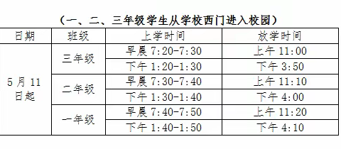 彩虹班入学温馨提示