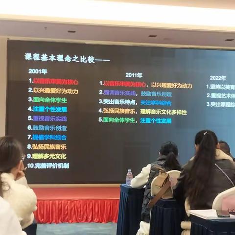 2023年邵阳市小学音乐教师培训