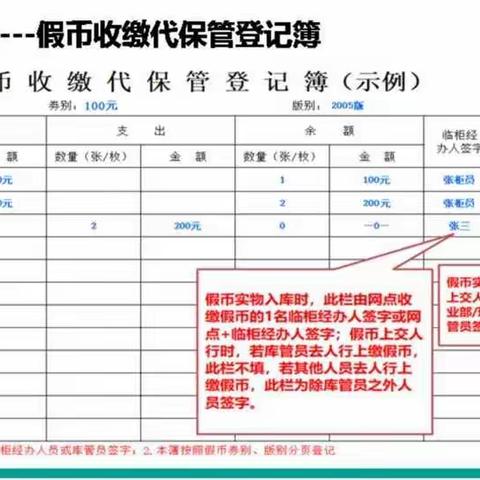 簿的规范（一）