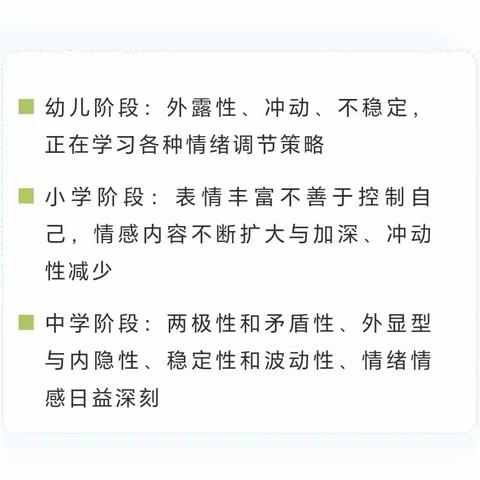 如何引导孩子正确表达和管控好情绪