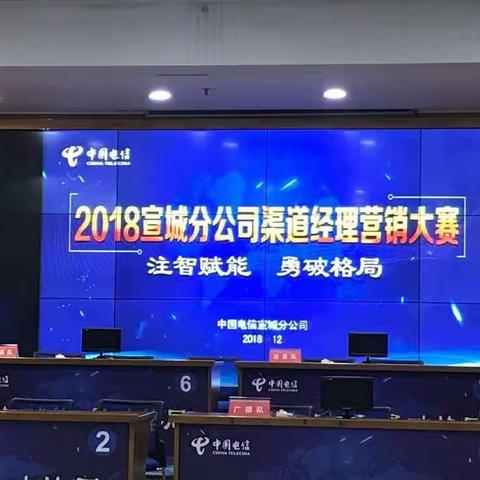 战报！战报！渠道中心又获大奖！