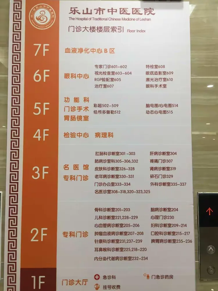 北京中醫(yī)醫(yī)院代診掛號(hào)服務(wù)流程一站式就醫(yī)服務(wù)，解決所有就醫(yī)顧慮的簡(jiǎn)單介紹