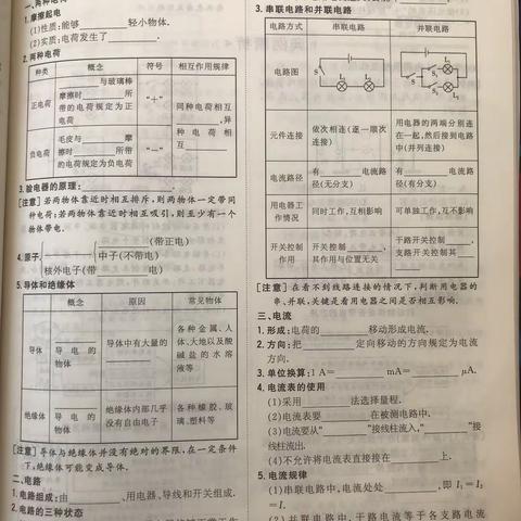 第十三章  电路  电流  电压