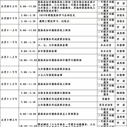 踔厉奋发启新程，笃行不怠向未来———汶南镇初级中学2022年寒假教职工集体培训