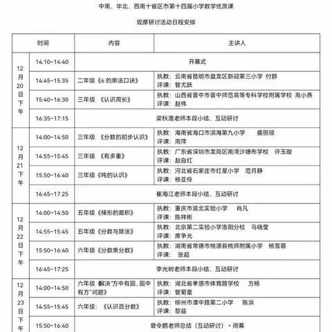 聚焦核心素养，促进学生发展—广饶县稻庄镇实验小学第十四届小学数学优质课观摩研讨活动