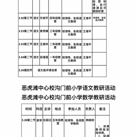 “语”你同行，静待花开——恶虎滩中心校语文教研活动