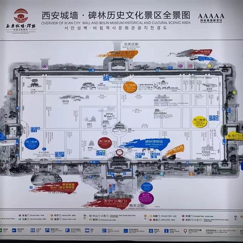 2022年7.28日西安第五站景点打卡，西安城墙。
